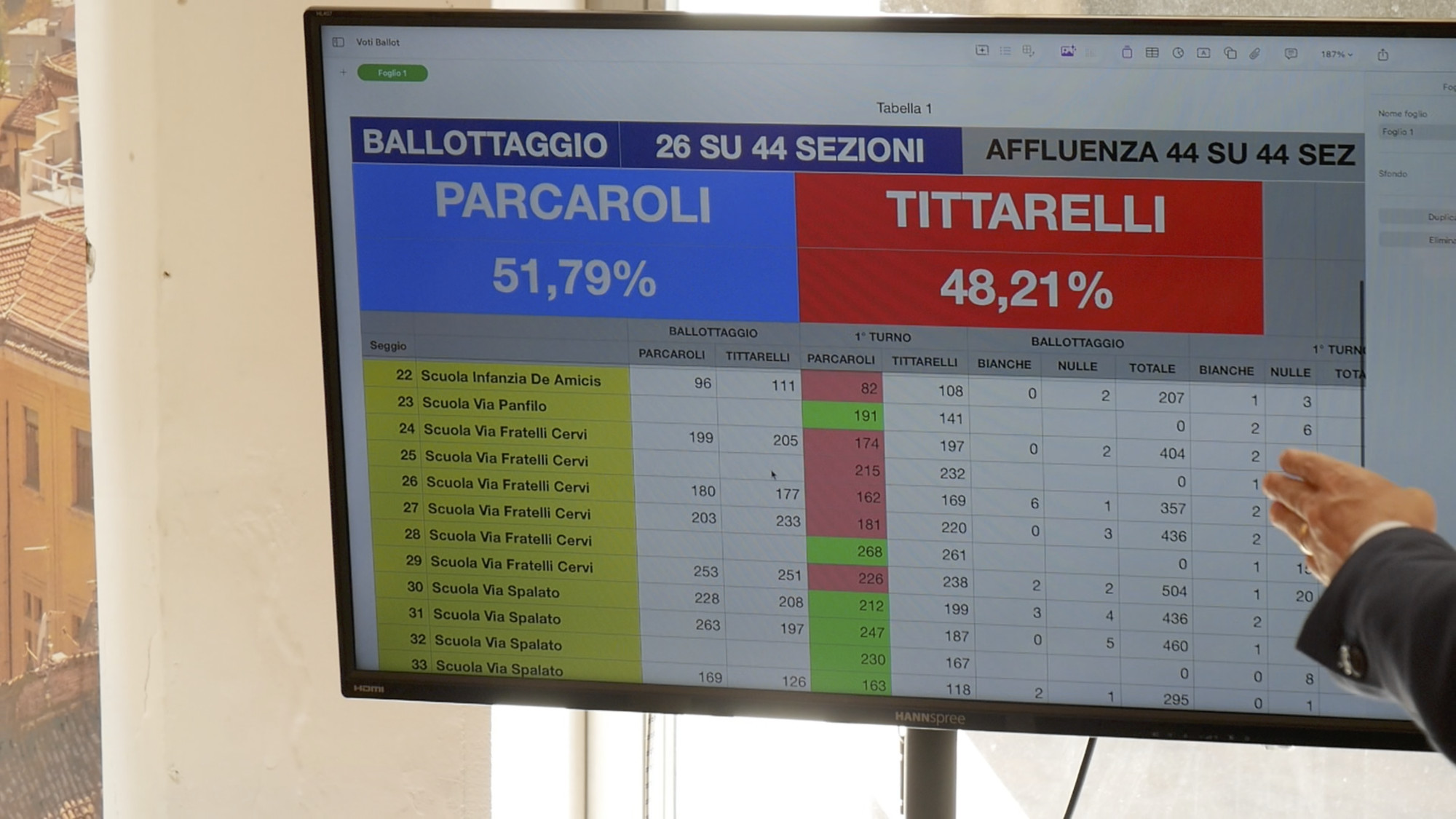 ballottaggio-macerata