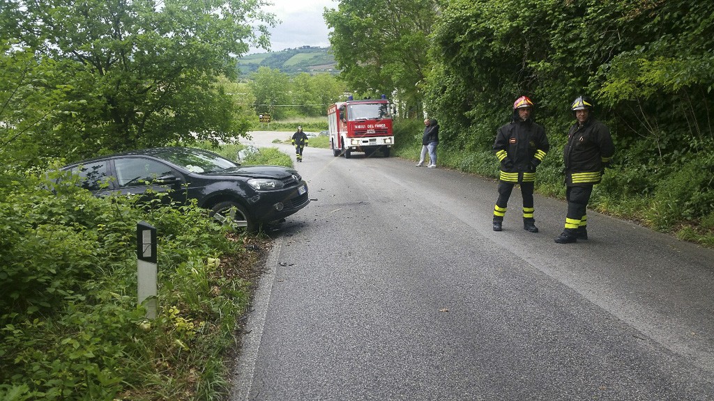 Incidente148