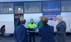 Gruppo Kos, ampliati gli orari dei check point per fare i tamponi: ecco dove